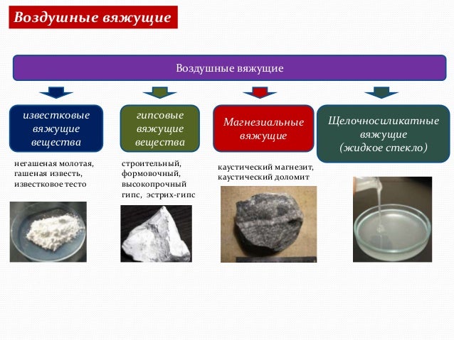 Домашний хлебный квас Рецепт закваски Квас для окрошки Вязание шапок: береты
